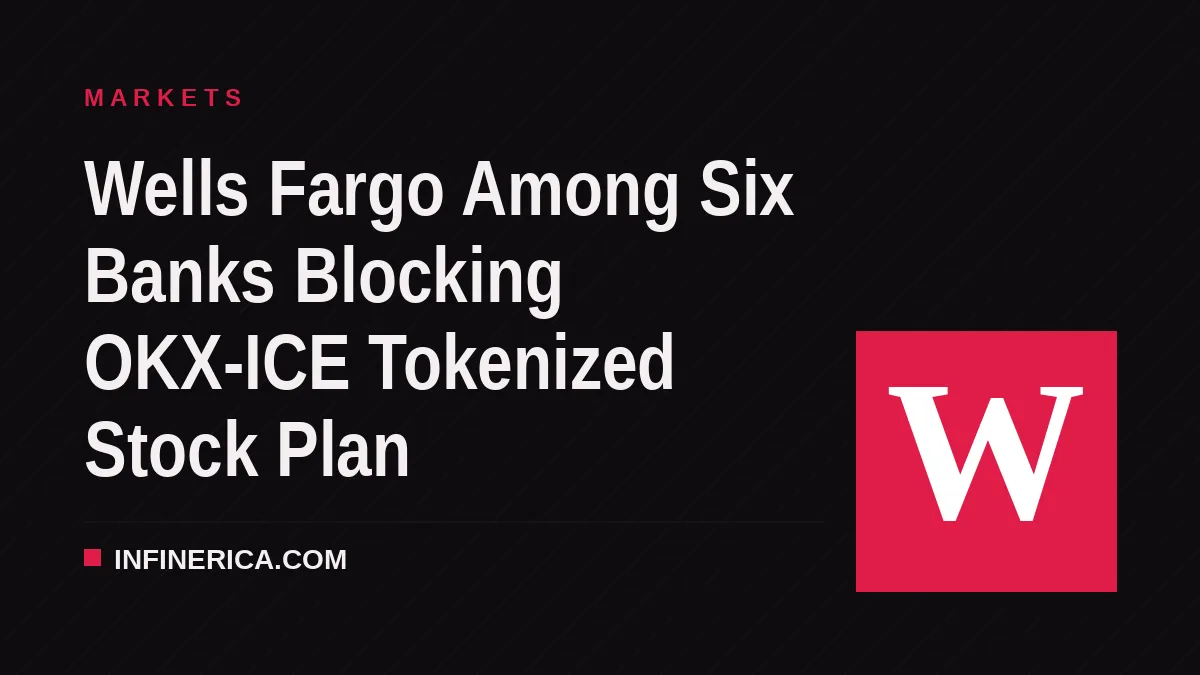 Wells Fargo Among Six Banks Blocking OKX-ICE Tokenized Stock Plan