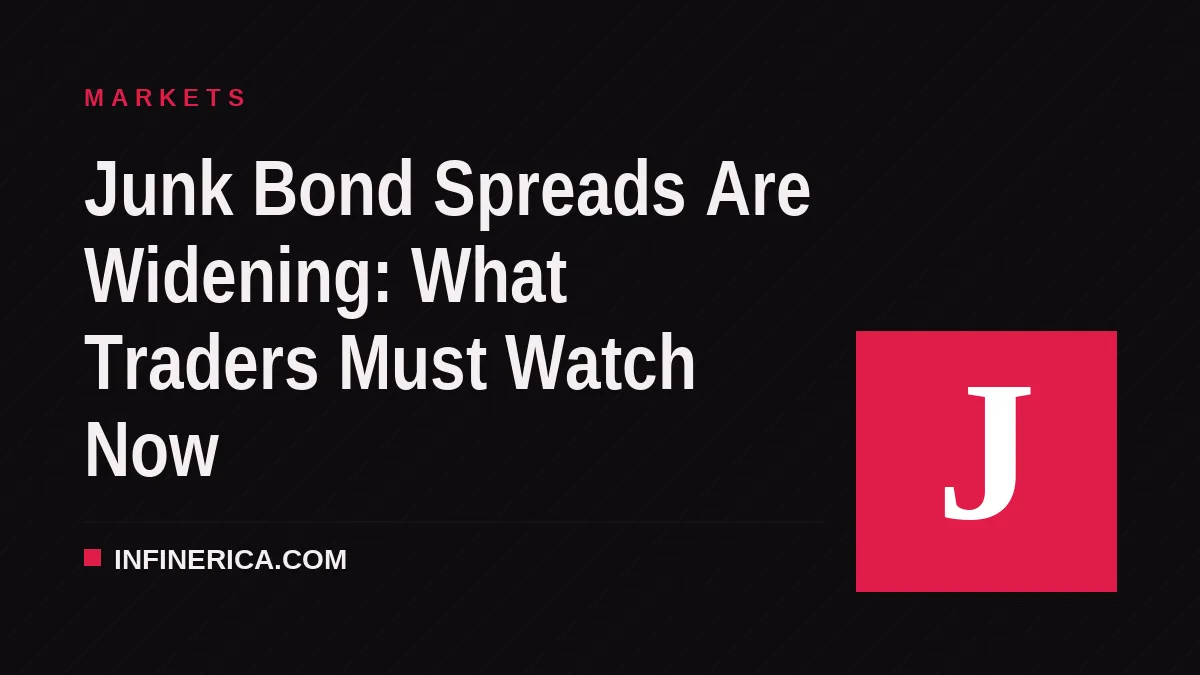 Junk Bond Spreads Are Widening: What Traders Must Watch Now