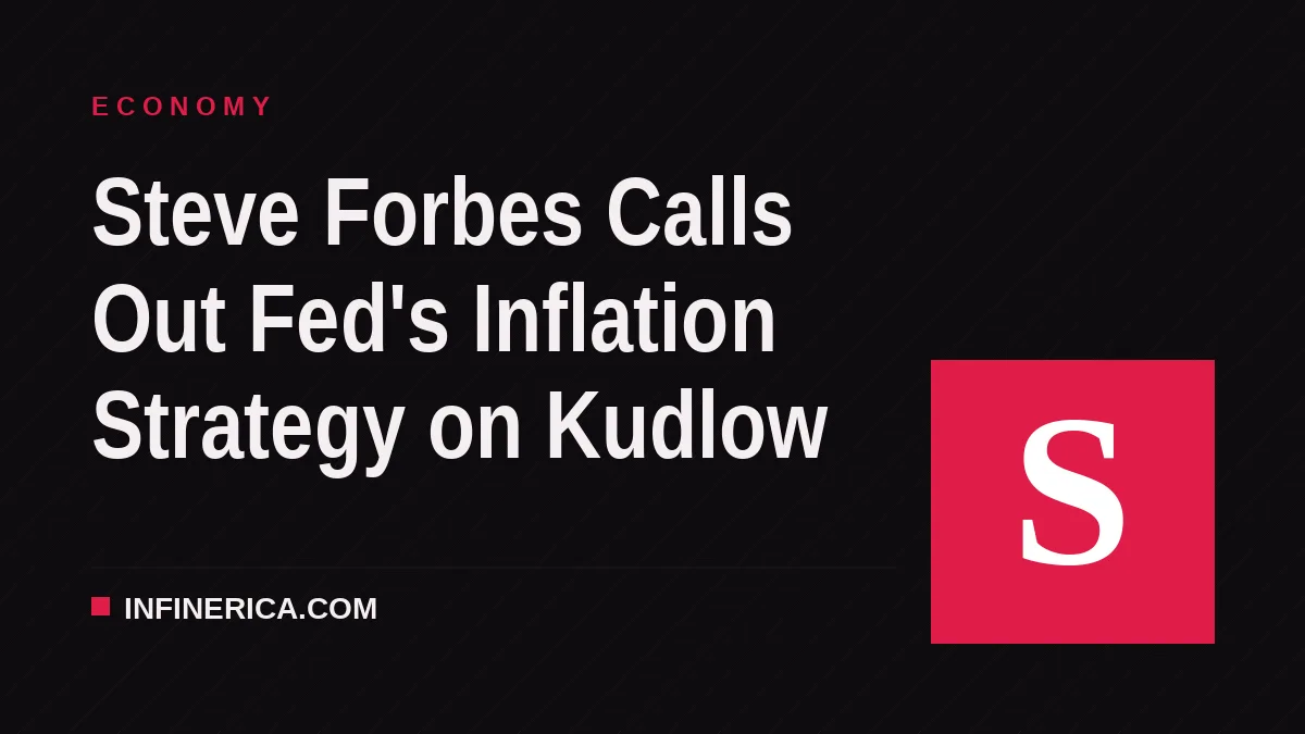 Steve Forbes Calls Out Fed's Inflation Strategy on Kudlow