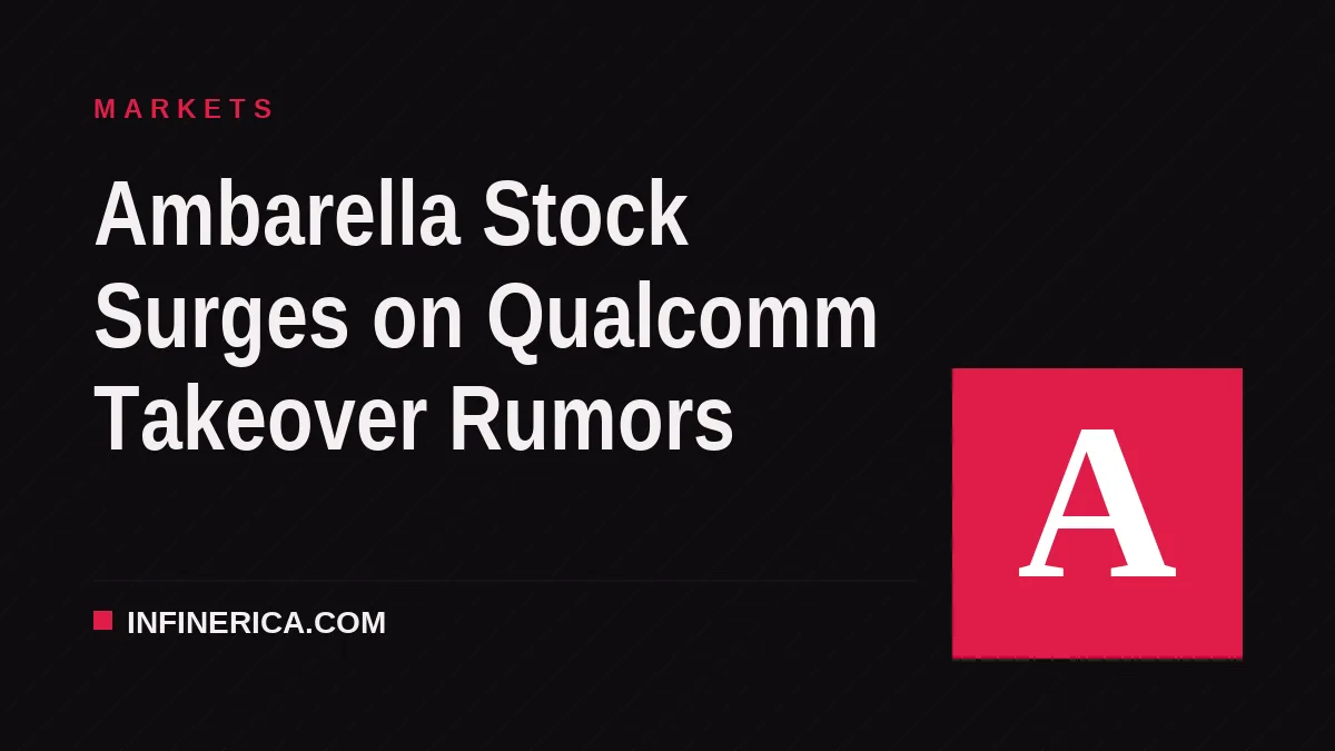 Ambarella Stock Surges on Qualcomm Takeover Rumors