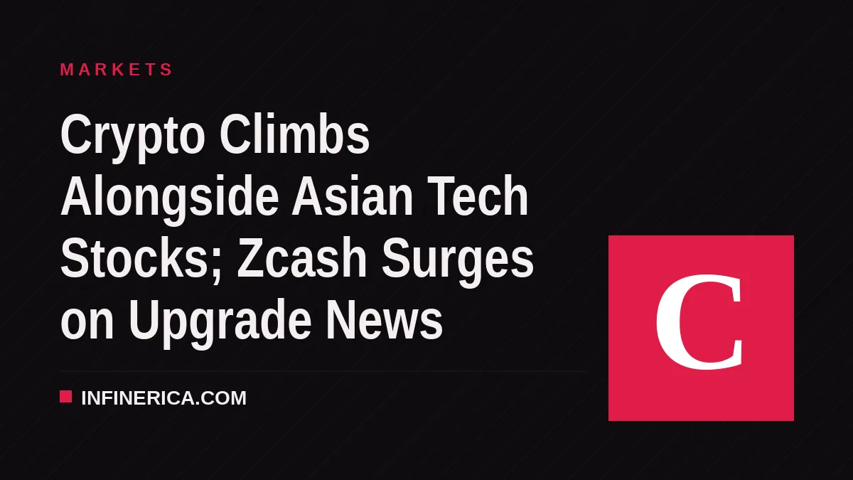 Crypto Climbs Alongside Asian Tech Stocks; Zcash Surges on Upgrade News