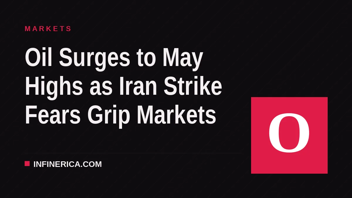 Oil Surges to May Highs as Iran Strike Fears Grip Markets