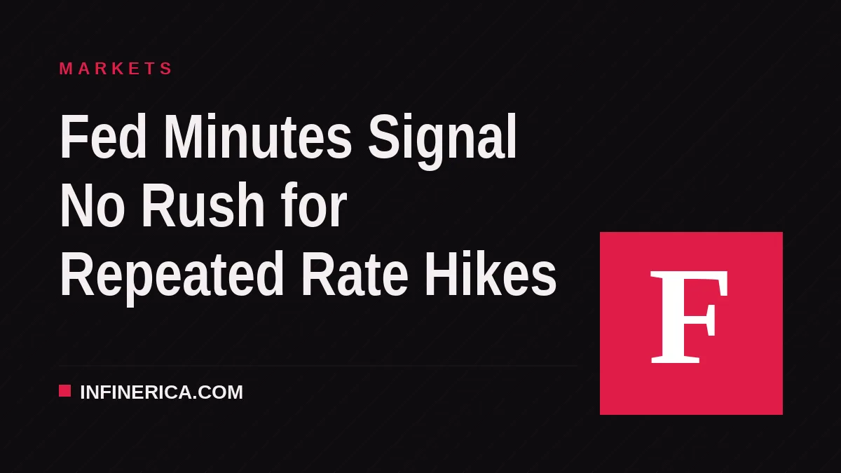 Fed Minutes Signal No Rush for Repeated Rate Hikes