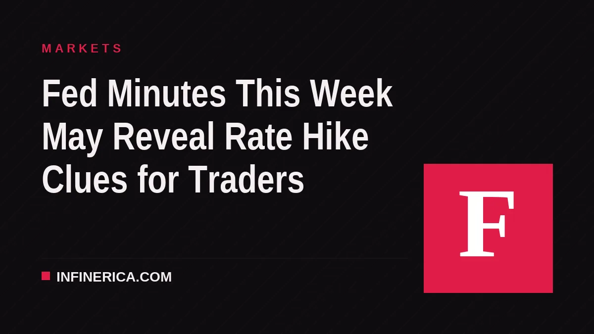 Fed Minutes This Week May Reveal Rate Hike Clues for Traders