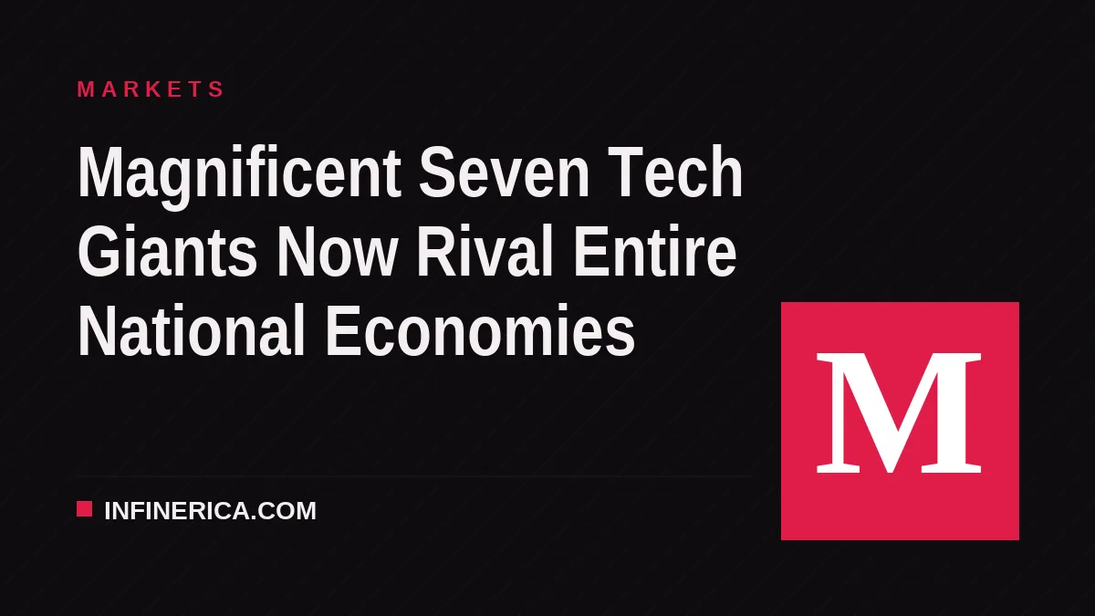 Magnificent Seven Tech Giants Now Rival Entire National Economies