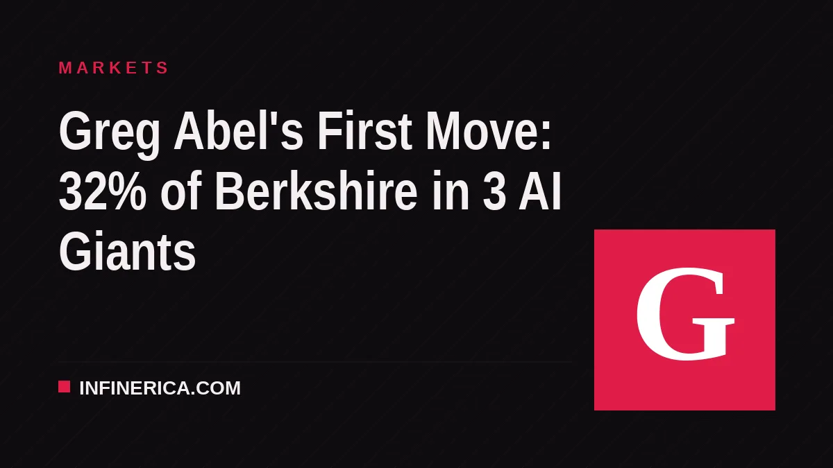 Greg Abel's First Move: 32% of Berkshire in 3 AI Giants