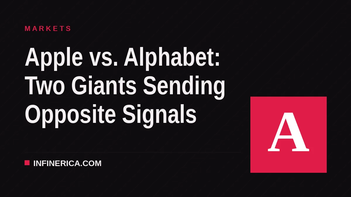 Apple vs. Alphabet: Two Giants Sending Opposite Signals
