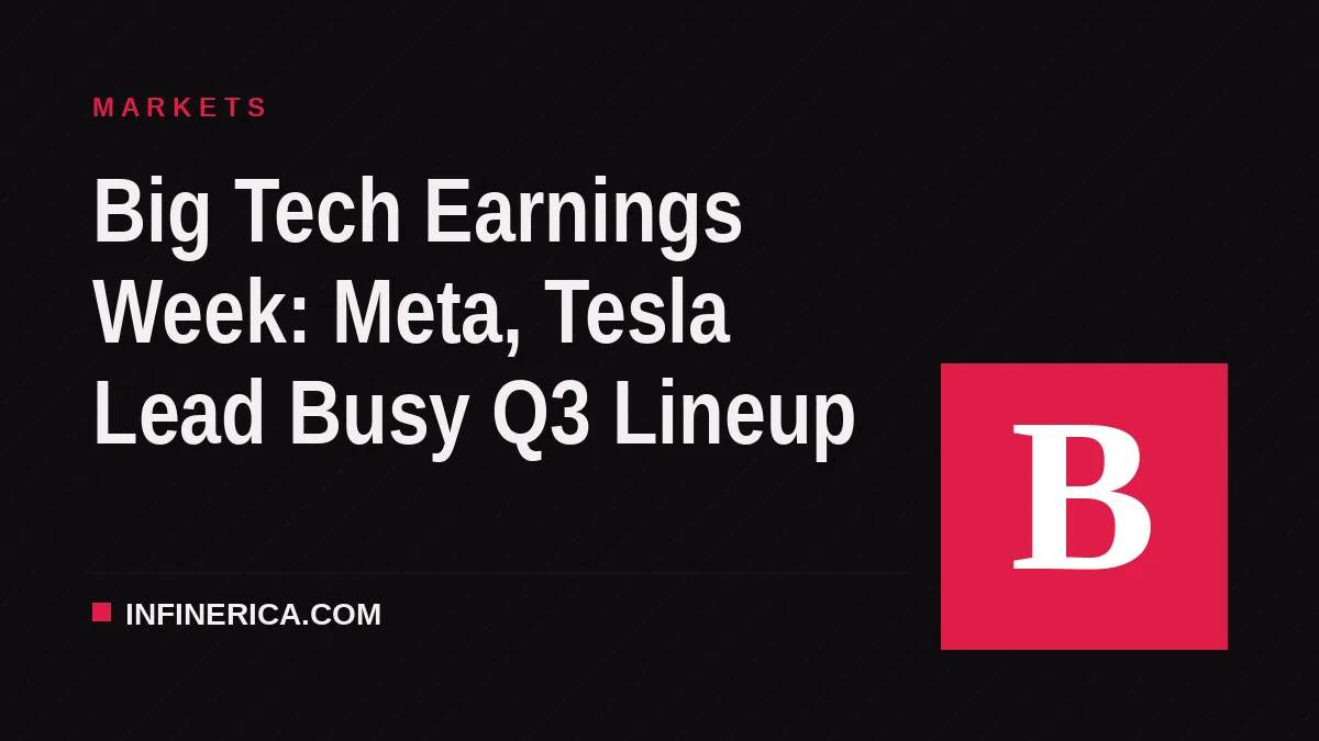Big Tech Earnings Week: Meta, Tesla Lead Busy Q3 Lineup
