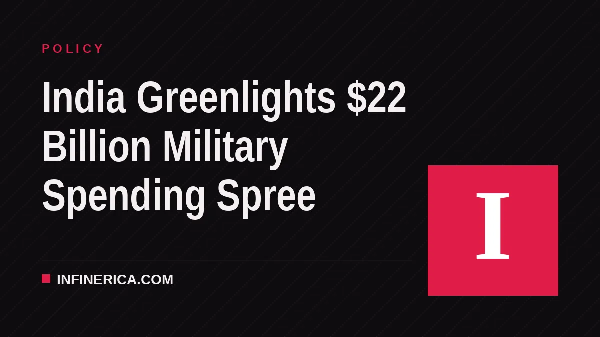 India Greenlights $22 Billion Military Spending Spree