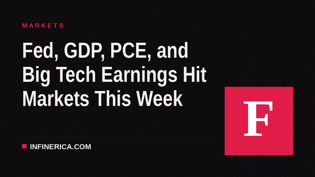 Fed, GDP, PCE, and Big Tech Earnings Hit Markets This Week