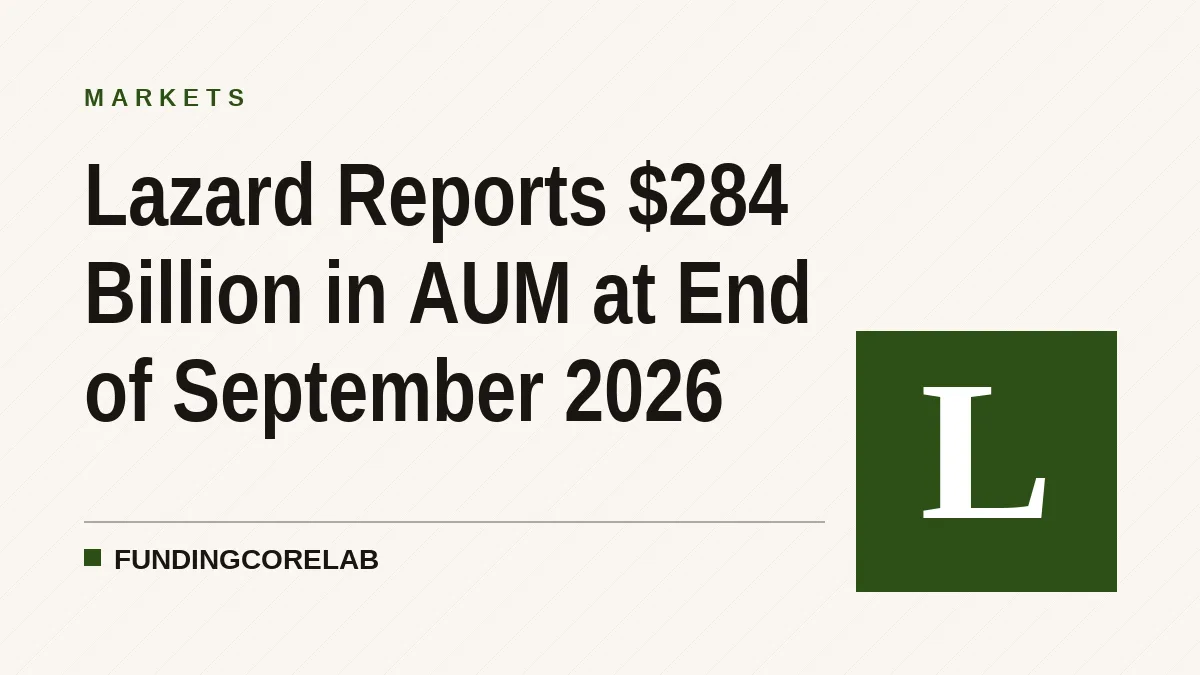 Lazard AUM Drops to $284 Billion in September 2026