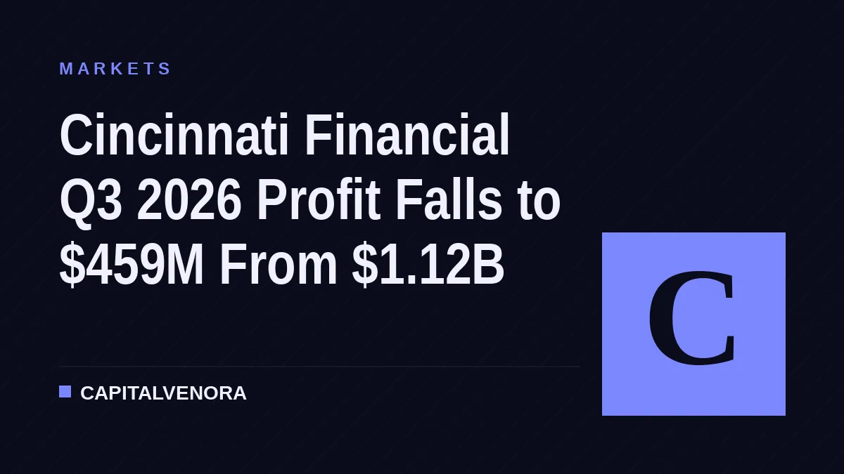 Cincinnati Financial Q3 2026 Profit Falls to $459M From $1.12B