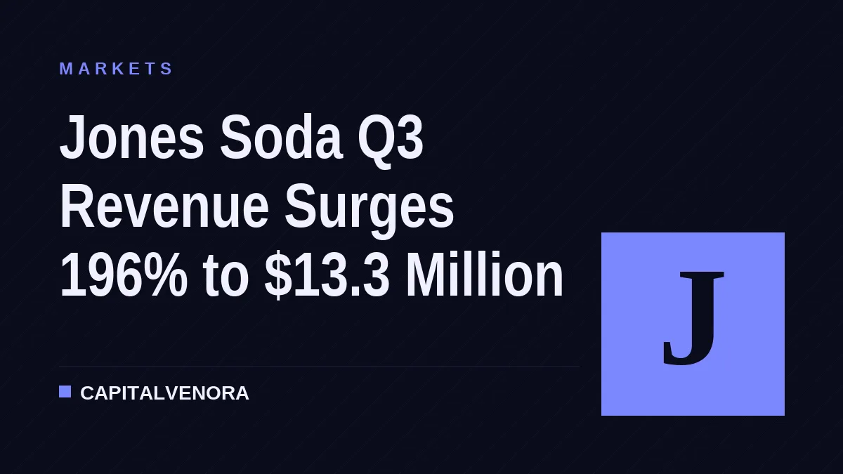Jones Soda Q3 Revenue Surges 196% to $13.3 Million