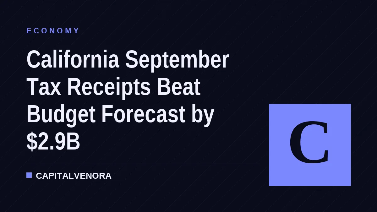 California September Tax Receipts Beat Budget Forecast by $2.9B