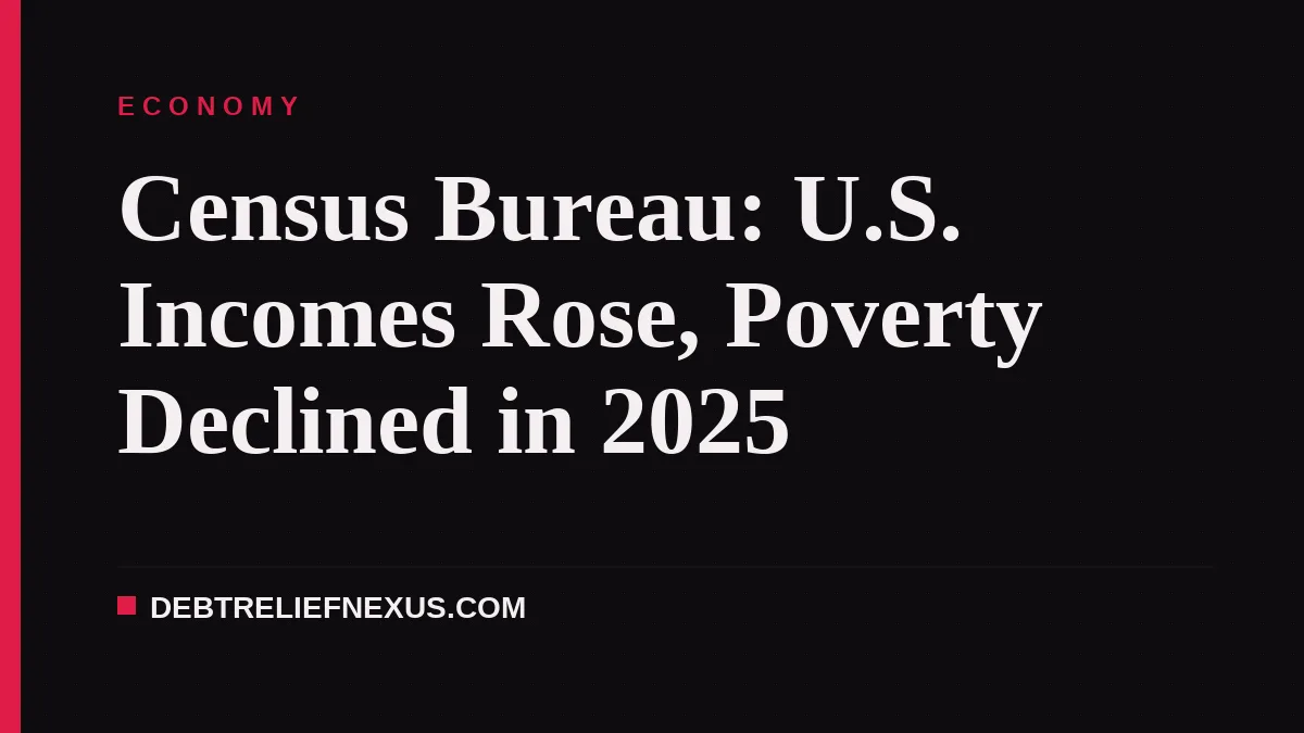Census Bureau: U.S. Incomes Rose, Poverty Declined in 2025