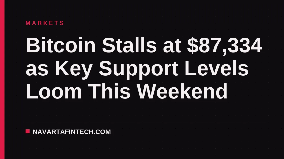 Bitcoin Stalls at $87,334 as Key Support Levels Loom This Weekend