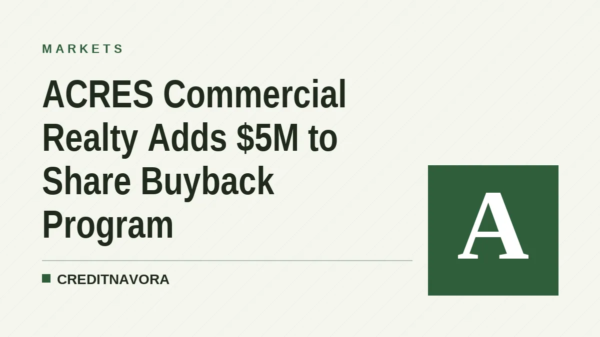 ACRES Commercial Realty Adds $5M to Share Buyback Program