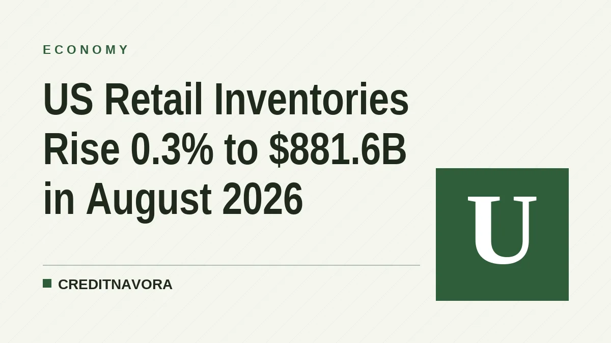 US Retail Inventories Rise 0.3% to $881.6B in August 2026