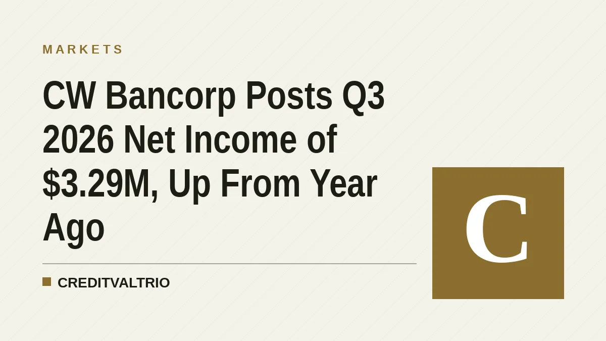 CW Bancorp Posts Q3 2026 Net Income of $3.29M, Up From Year Ago