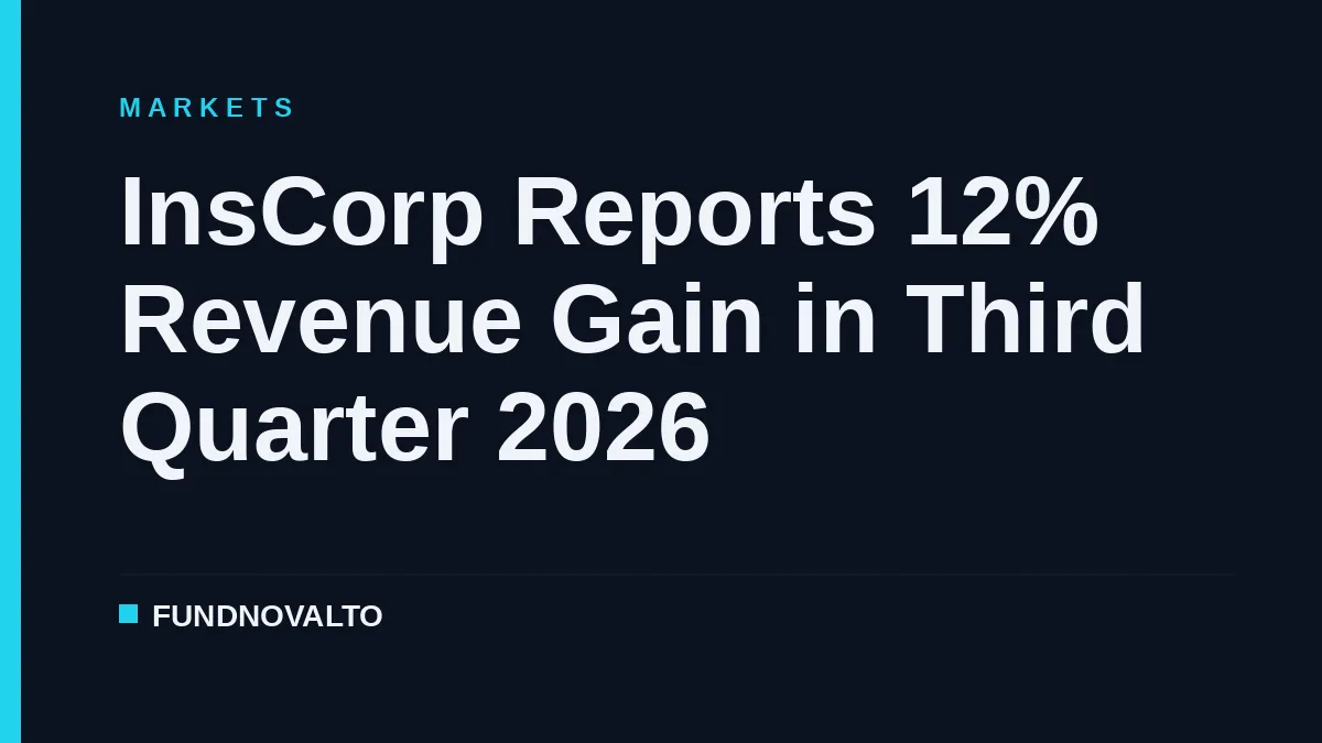 InsCorp Reports 12% Revenue Gain in Third Quarter 2026