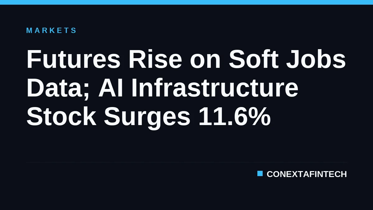Futures Rise on Soft Jobs Data; AI Infrastructure Stock Surges 11.6%