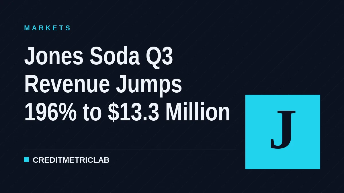 Jones Soda Q3 Revenue Jumps 196% to $13.3 Million