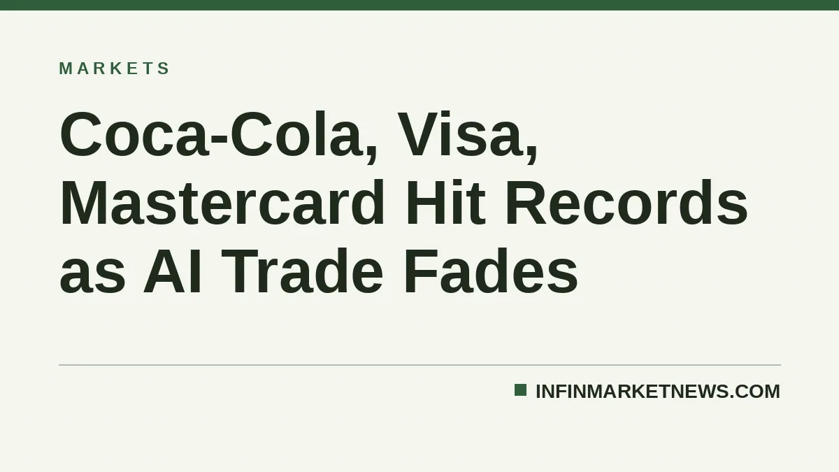 Coca-Cola, Visa, Mastercard Hit Records as AI Trade Fades