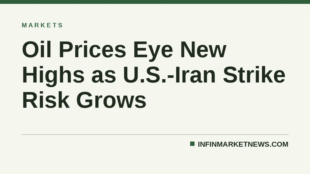 Oil Prices Hit Iran-War Highs With U.S. Strikes Looming