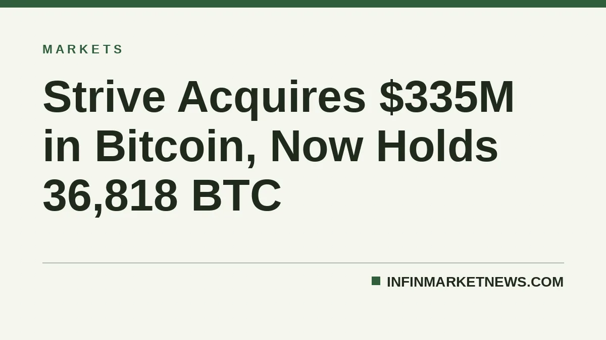Strive Acquires $335M in Bitcoin, Now Holds 36,818 BTC