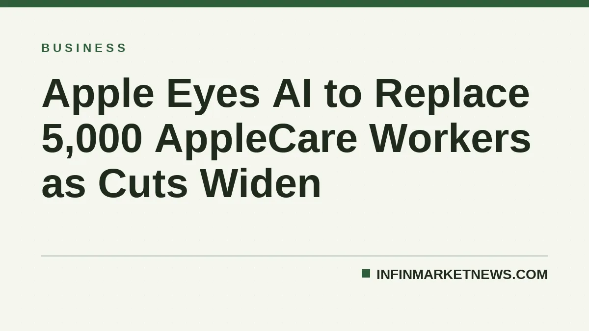Apple Eyes AI to Replace 5,000 AppleCare Workers as Cuts Widen